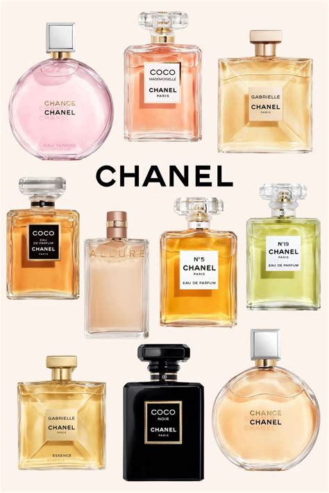 chanel perfume illustratio|best chanel perfume fragrantica.